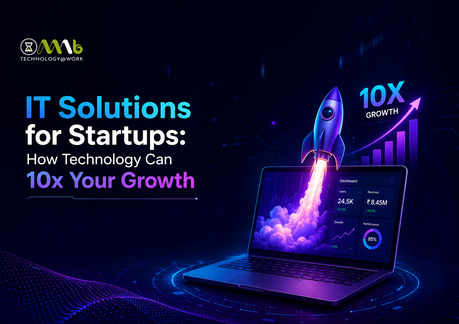 IT Solutions for Startups: How Technology Can 10x Your Growth in India