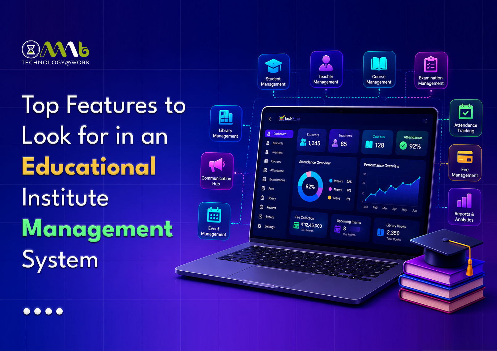 Top Features to Look for in an Educational Institute Management System